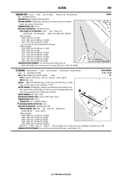 ST GEORGE - Airport Diagram