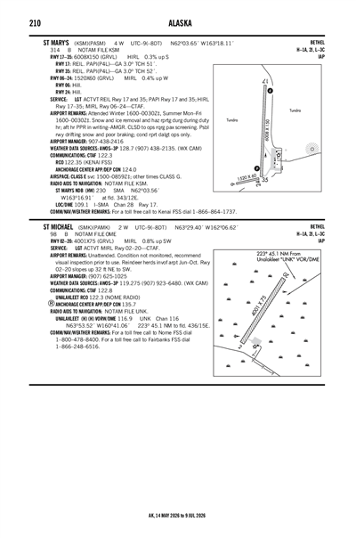 ST MICHAEL - Airport Diagram