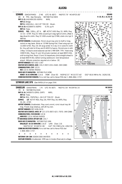 SEWARD - Airport Diagram