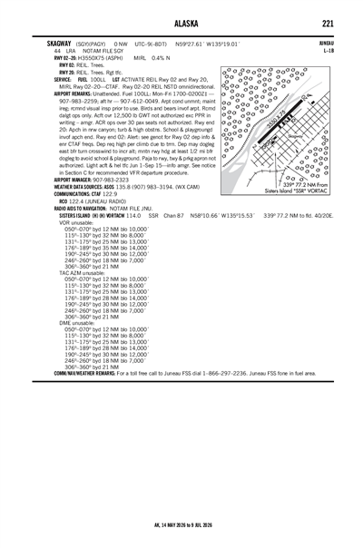 SKAGWAY - Airport Diagram