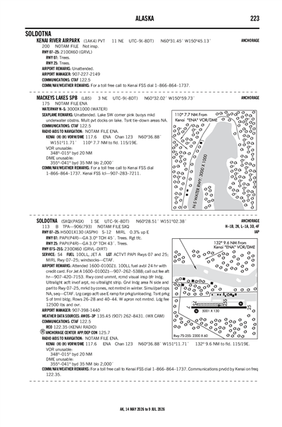 MACKEYS LAKES - Airport Diagram