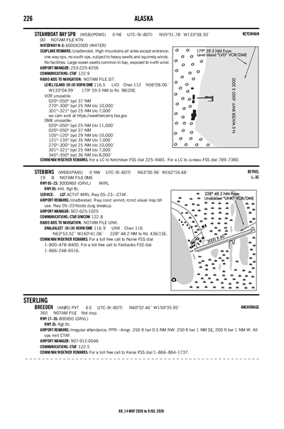 STEBBINS - Airport Diagram