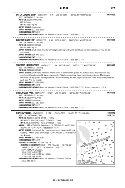 STEVENS VILLAGE - Airport Diagram