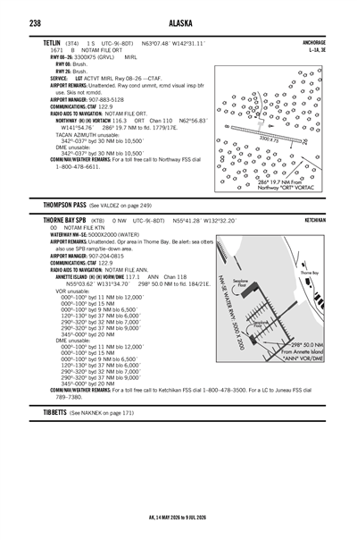 TETLIN - Airport Diagram