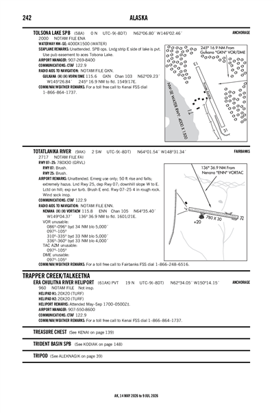 ERA CHULITNA RIVER - Airport Diagram