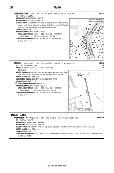TUNTUTULIAK - Airport Diagram