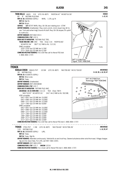 TYONEK - Airport Diagram