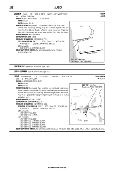UGASHIK - Airport Diagram