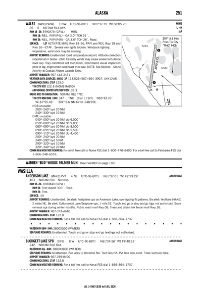 BLODGETT LAKE - Airport Diagram