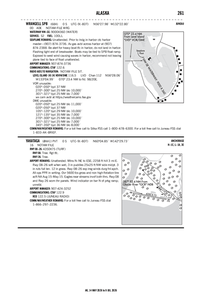 WRANGELL - Airport Diagram