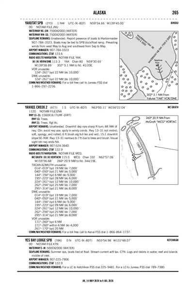 YES BAY LODGE - Airport Diagram