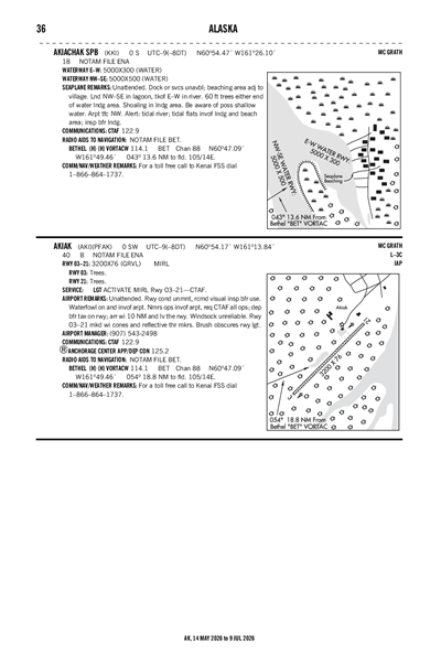 AKIAK - Airport Diagram