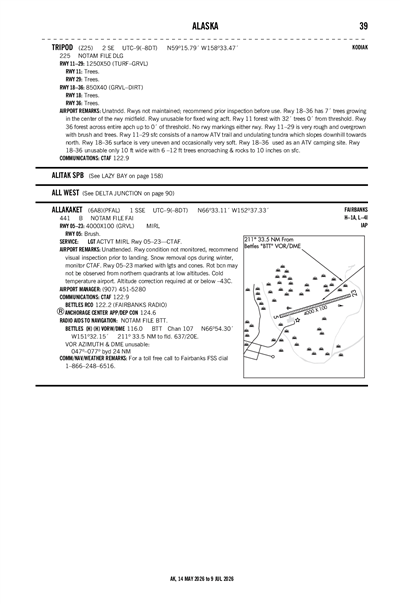 ALLAKAKET - Airport Diagram