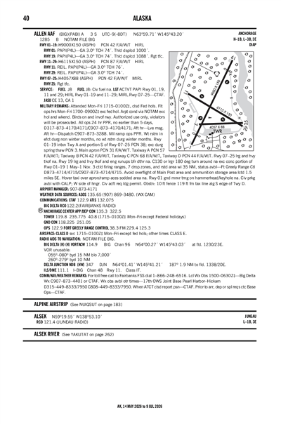 ALLEN AAF - Airport Diagram