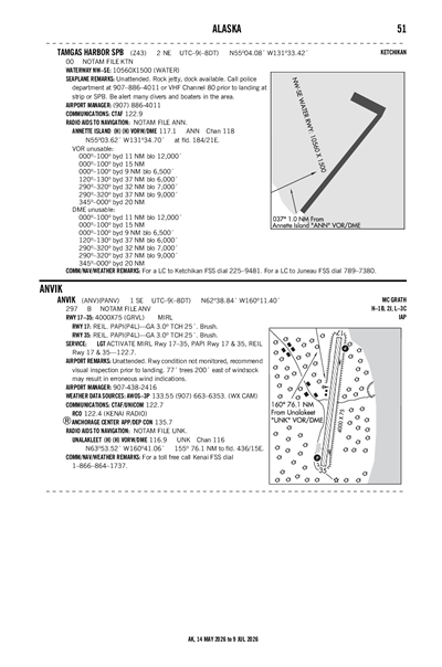 TAMGAS HARBOR - Airport Diagram