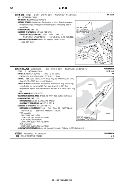ARCTIC VILLAGE - Airport Diagram