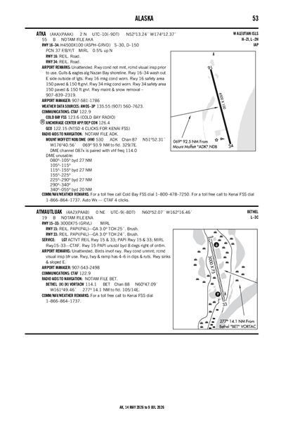 ATKA - Airport Diagram