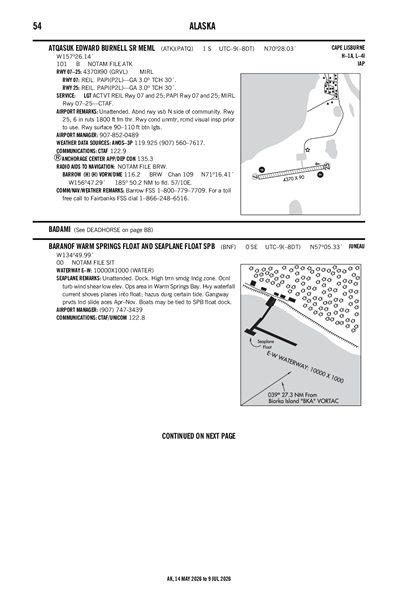 ATQASUK EDWARD BURNELL SR MEML - Airport Diagram