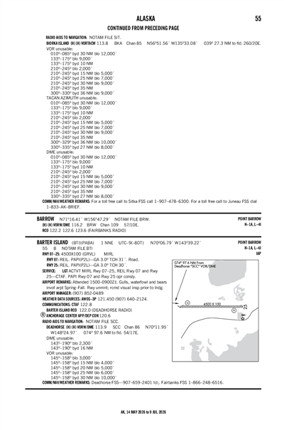 BARTER ISLAND - Airport Diagram