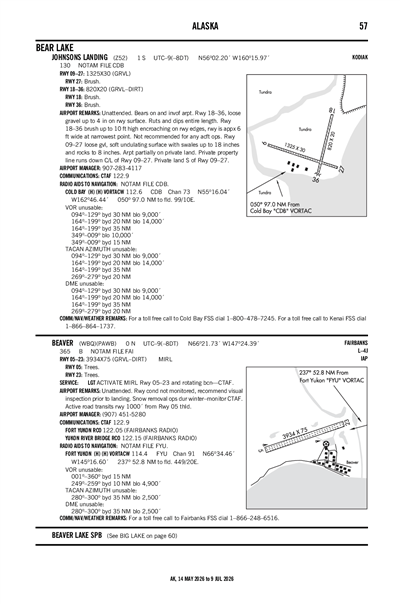 BEAVER - Airport Diagram