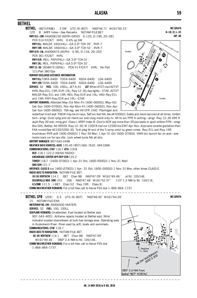 BETHEL - Airport Diagram