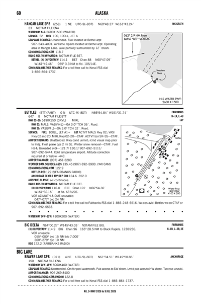 BEAVER LAKE - Airport Diagram