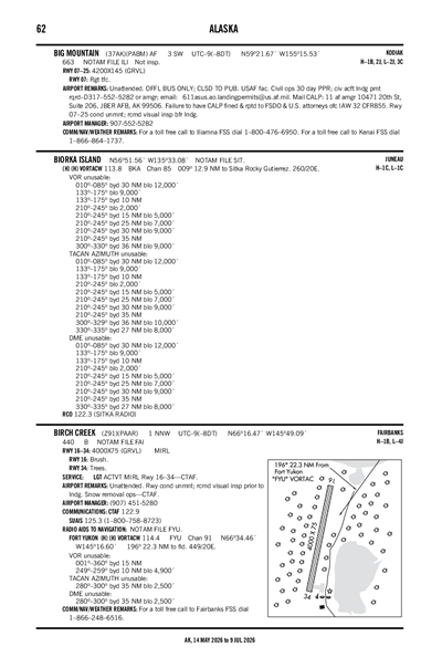 BIRCH CREEK - Airport Diagram