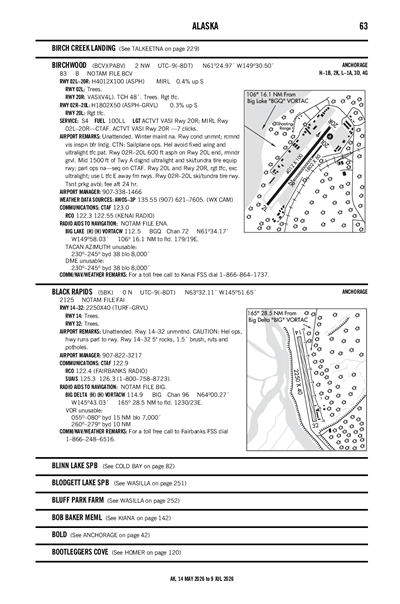 BLACK RAPIDS - Airport Diagram