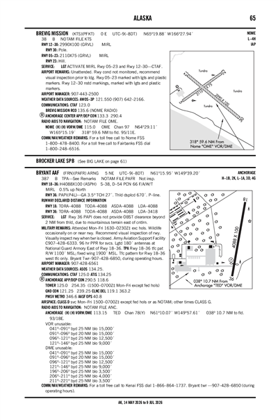 BREVIG MISSION - Airport Diagram