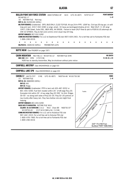BULLEN POINT AIR FORCE STATION - Airport Diagram