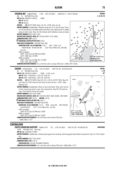 CHENEGA BAY - Airport Diagram