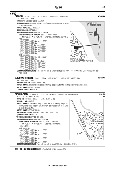 EL CAPITAN LODGE - Airport Diagram