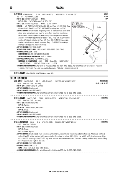 DELTA JUNCTION - Airport Diagram
