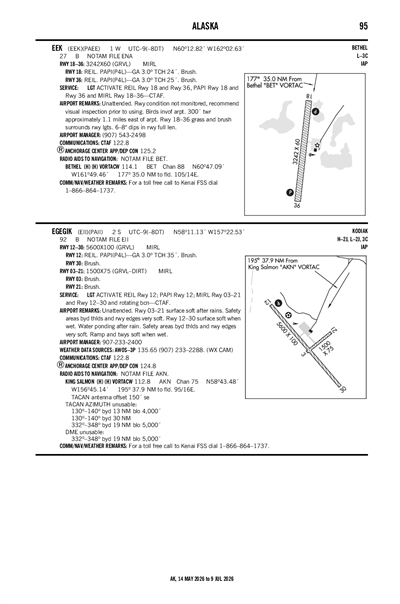 EEK - Airport Diagram
