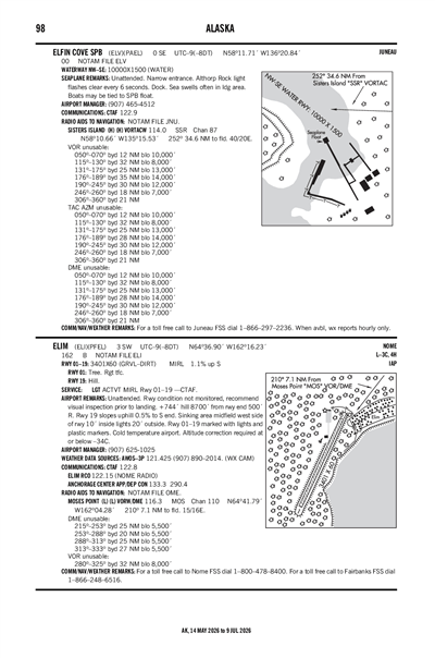 ELIM - Airport Diagram