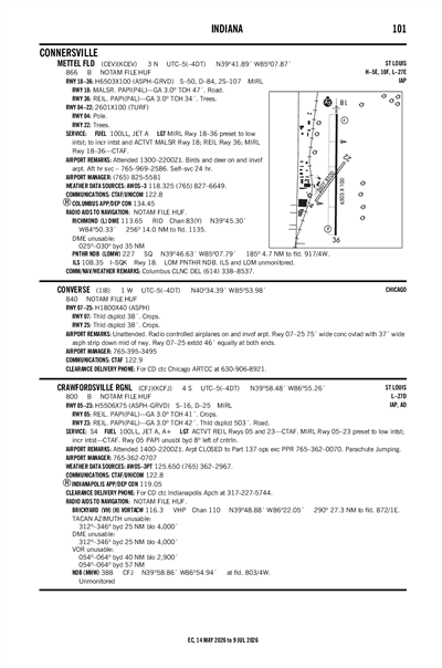 METTEL FLD - Airport Diagram