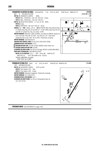 FRANKLIN FLYING FLD - Airport Diagram