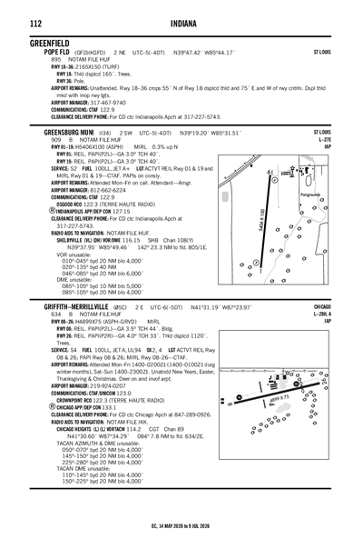 GRIFFITH-MERRILLVILLE - Airport Diagram
