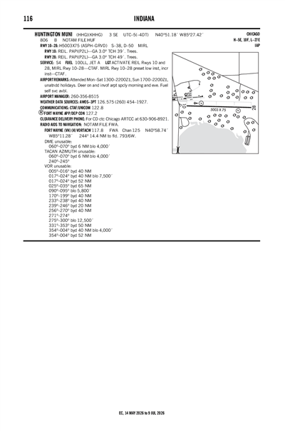 HUNTINGTON MUNI - Airport Diagram