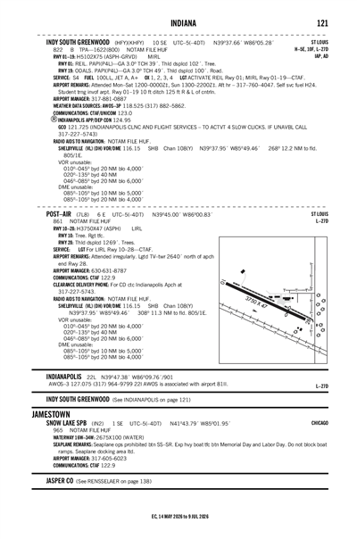 SNOW LAKE - Airport Diagram