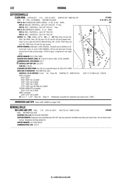 CLARK RGNL - Airport Diagram