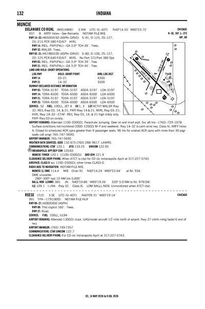 REESE - Airport Diagram