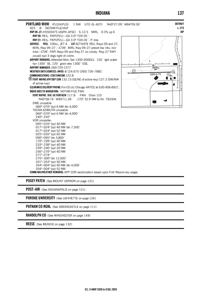 PORTLAND MUNI - Airport Diagram
