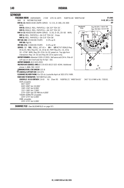 FREEMAN MUNI - Airport Diagram