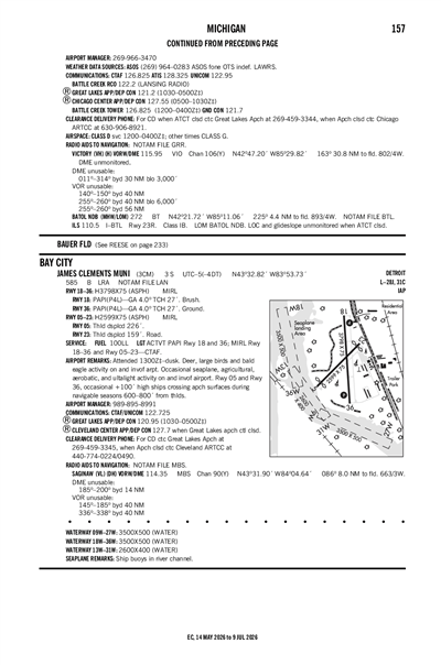 JAMES CLEMENTS MUNI - Airport Diagram