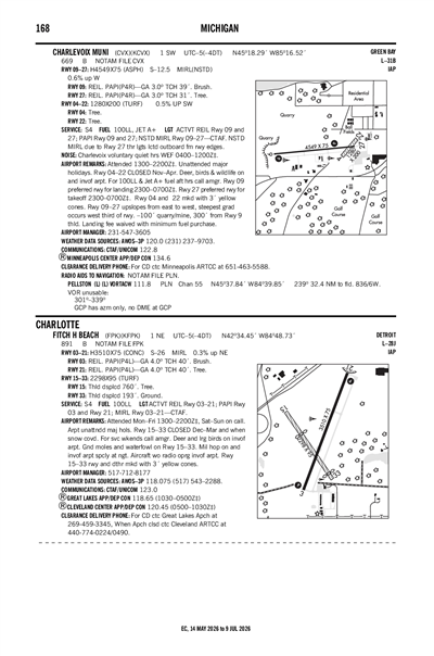 FITCH H BEACH - Airport Diagram