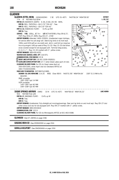 GLADWIN ZETTEL MEML - Airport Diagram