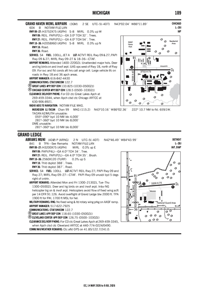 GRAND HAVEN MEML AIRPARK - Airport Diagram