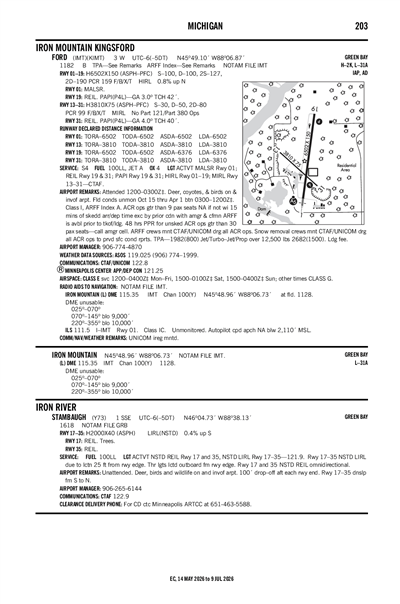STAMBAUGH - Airport Diagram