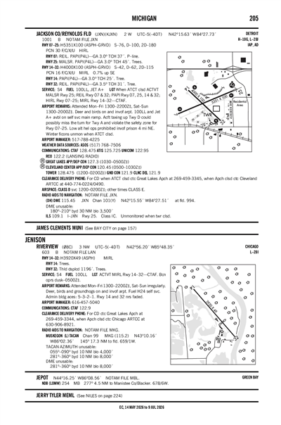 RIVERVIEW - Airport Diagram
